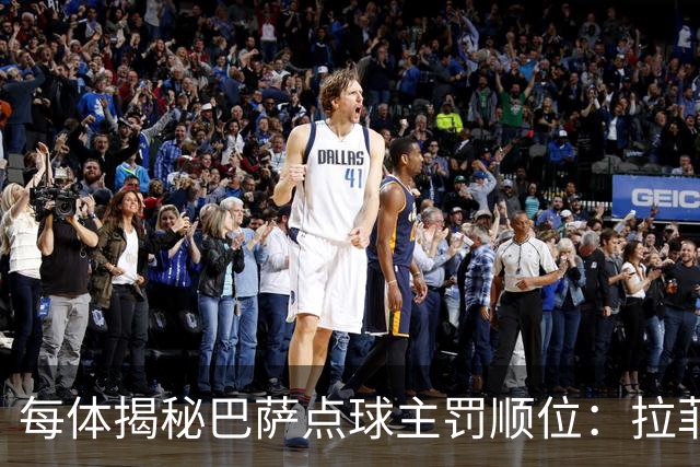 每体揭秘巴萨点球主罚顺位：拉菲尼亚高居第一，亚马尔第二